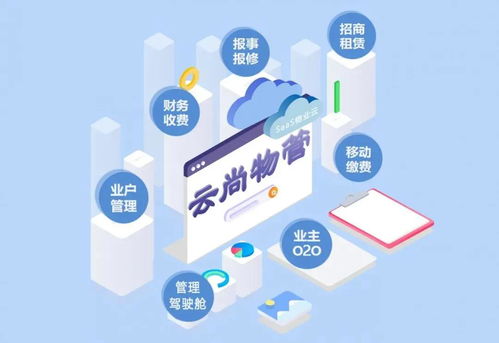 擴簽大和寶業江蘇物業新項目，攜手云尚物管共筑智慧服務新標桿