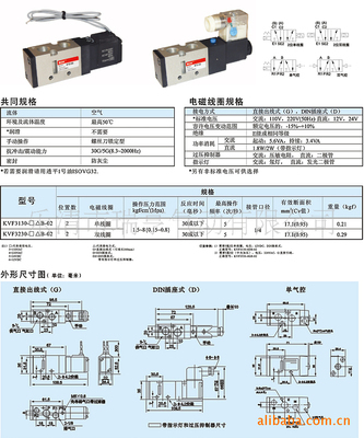 【VF3130-5GB-02 VF3130-4GB-02二位五通電磁閥】?jī)r(jià)格,廠家,圖片,閥門,樂(lè)清市秦陽(yáng)電氣-
